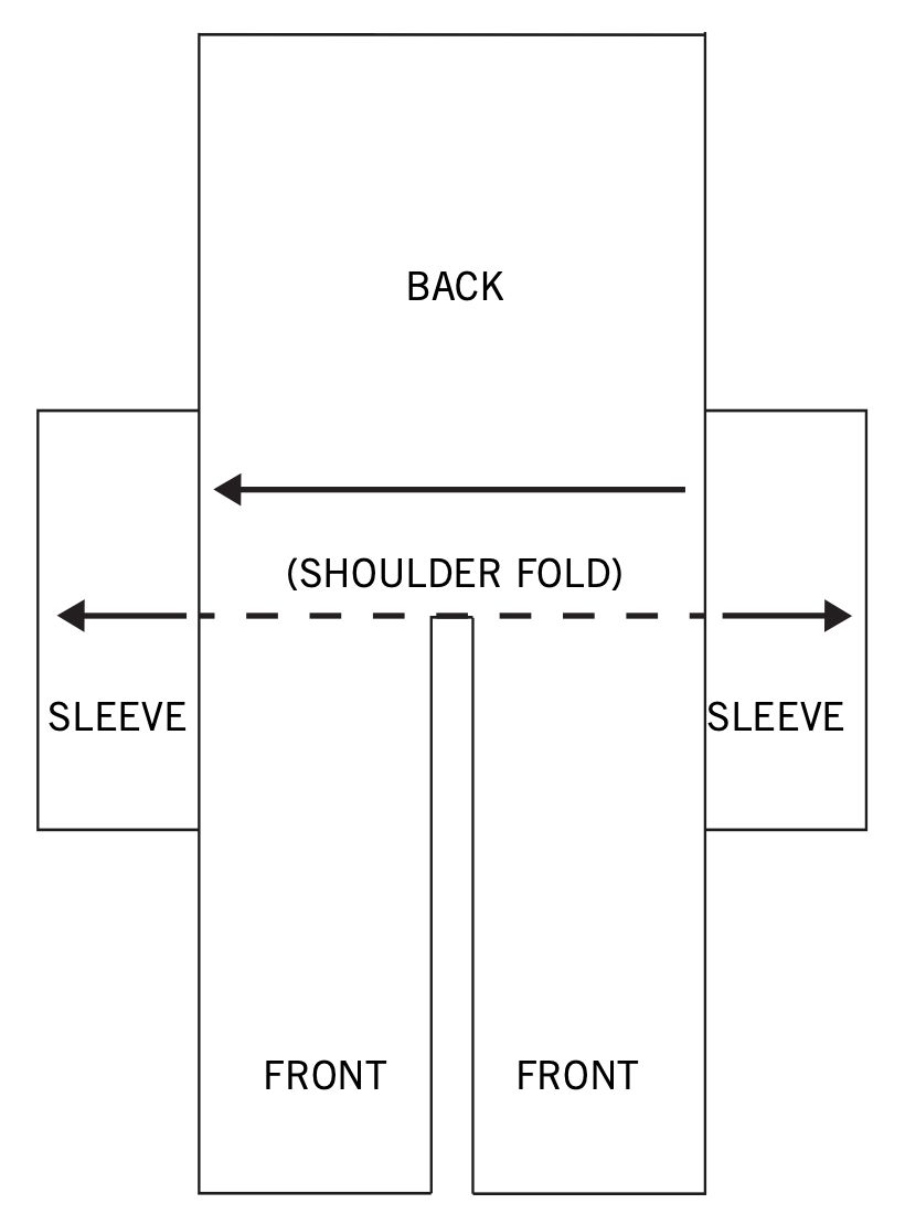 Diagram of the cardigan laid flat: the back on top, two fronts below with an opening between them, a sleeve on each side and the shoulder fold across the middle